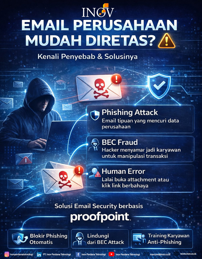 Penyebab Email Perusahaan Mudah Diretas dan Cara Mengatasinya